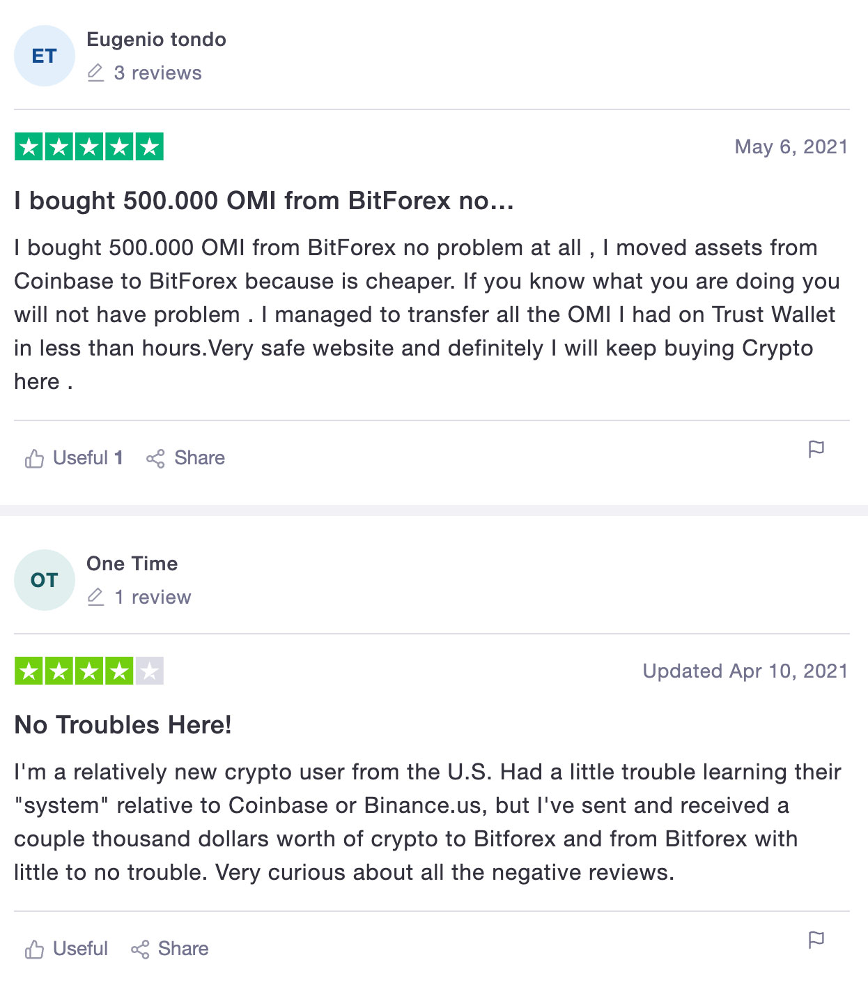 bitforex отзывы биржа криптовалют