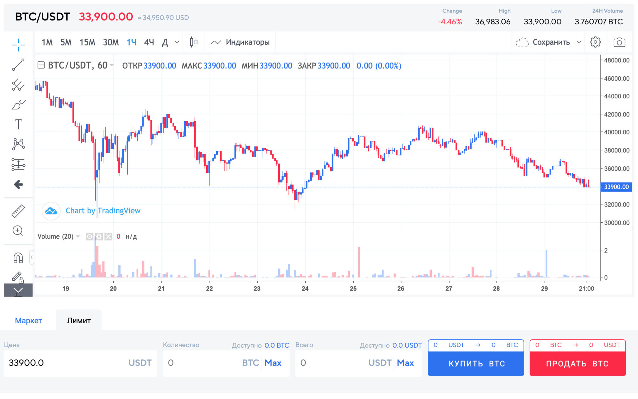 Xeggex биржа криптовалют